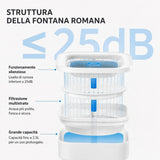 Fontanella Automatica PETKIT